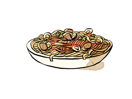 Plat signature